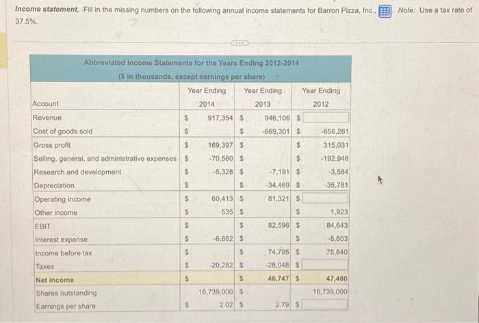  need help ASAP thanks Income statement. Fill in the missing numbers