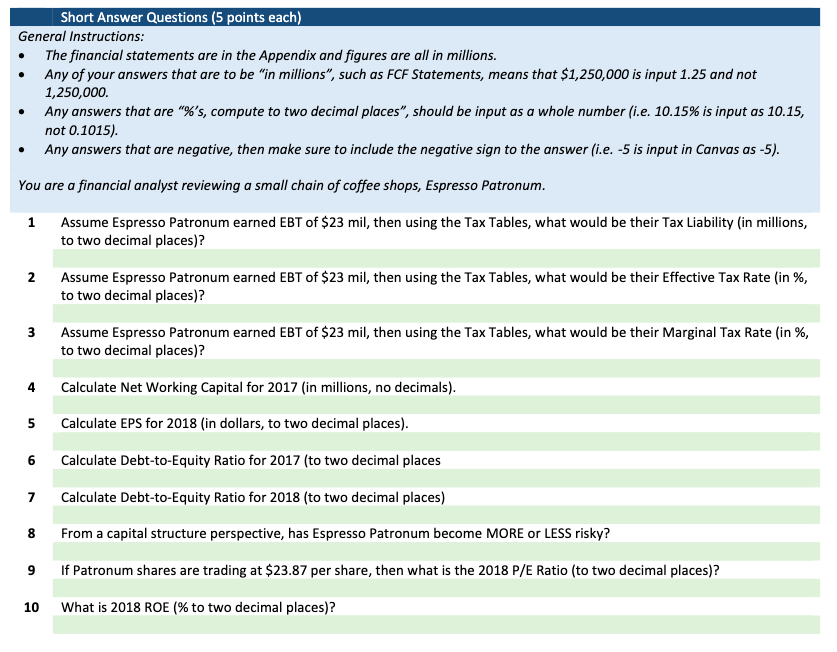  Short Answer Questions (5 points each) General Instructions: The financial statements