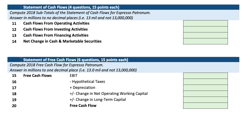 are in the Appendix and figures are all in millions. Any of