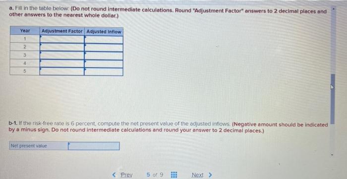 MBA from the Harvard Business School. She has joined the family business