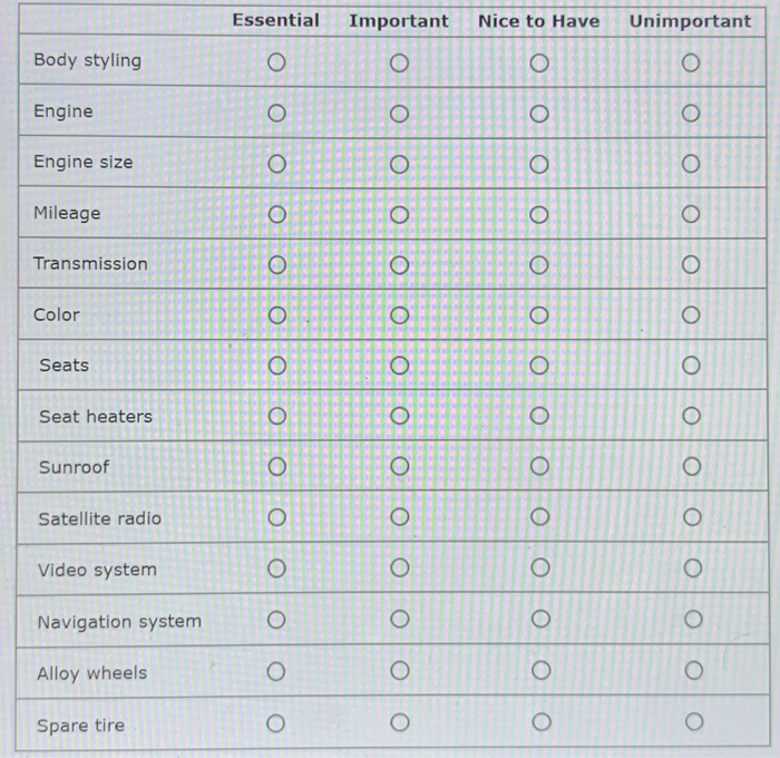 fun because it's a new toy that can provide increased self-direction and