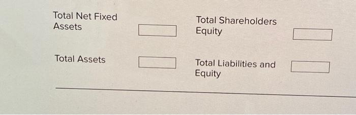 your answers to 2 decimal places.) Sales $6750 Total Assets Turnover 4.5