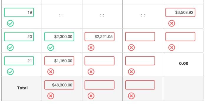 of $37,500 at 4.50% compounded semi-annually. It made payments of $2,300 at