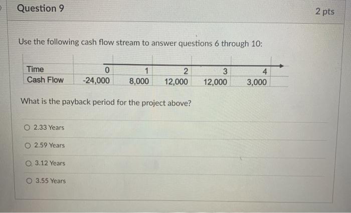flow stream to answer questions 6 through 10: Time Cash Flow 0