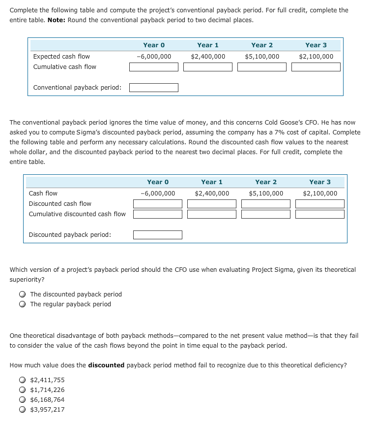 Complete the following table and compute the project's conventional payback period.