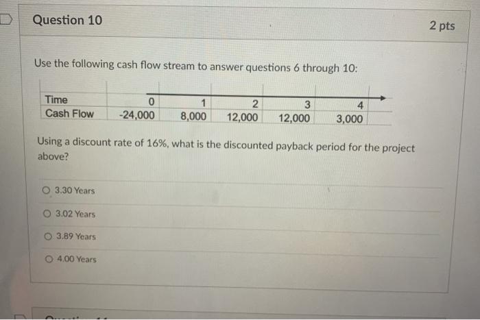 -24,000 1 8,000 2 12,000 3 12,000 4 3,000 Calculate the NPV