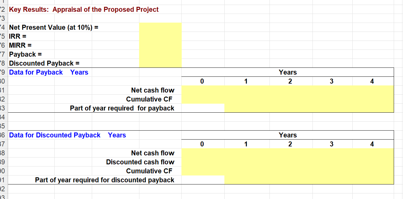 = IRR = MIRR = Payback = Discounted Payback = Data for