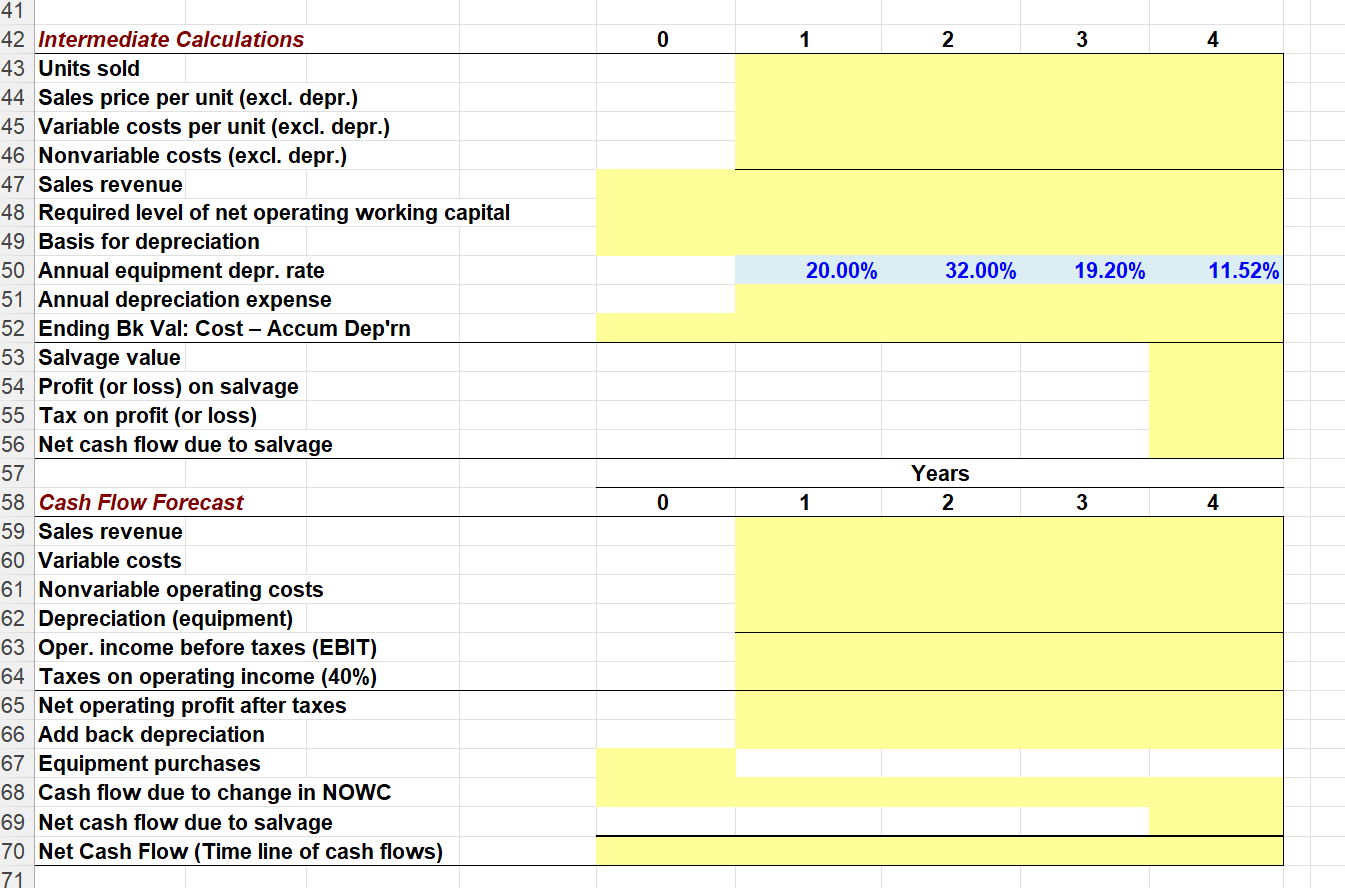 Payback Years Net cash flow Cumulative CF Part of year required for