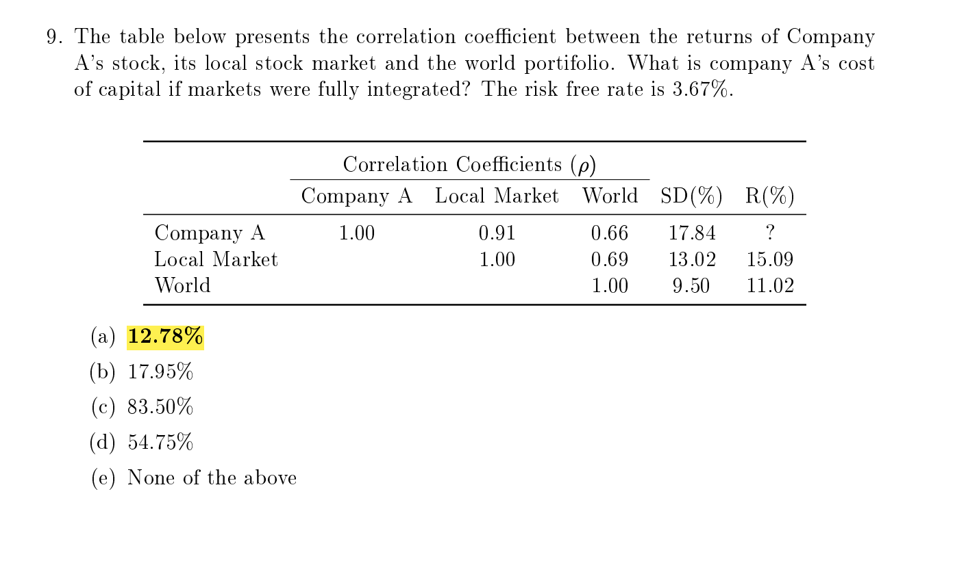 9. The table below presents the correlation coefficient between the returns