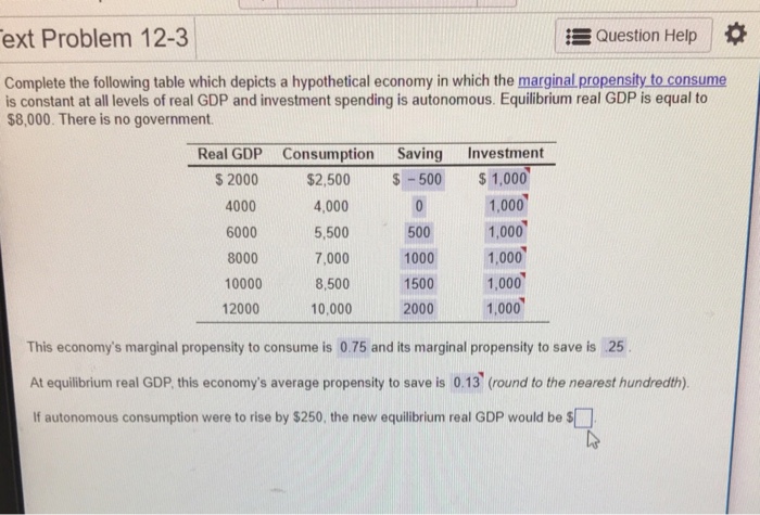  ext Problem 12-3 Question Help Complete the following table which depicts