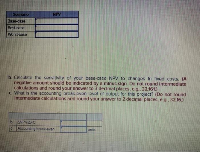 $890,000, have a 4-year life, and have no salvage value; depreciation is