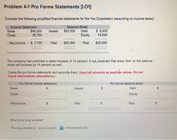  Problem 4-1 Pro Forma Statements [LO1 Consider the following simplified financial