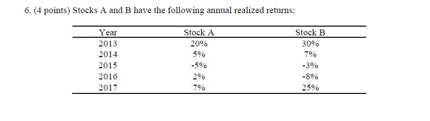  Please show all work! 6. (4 points) Stocks A and B