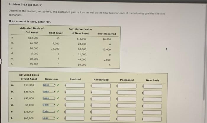  Problem 7-33 (a) (LO. 5) Determine the realized, recognized, and postponed
