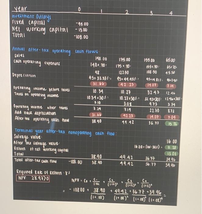miss any step. i will give dislike. Example problem. answer. The answer