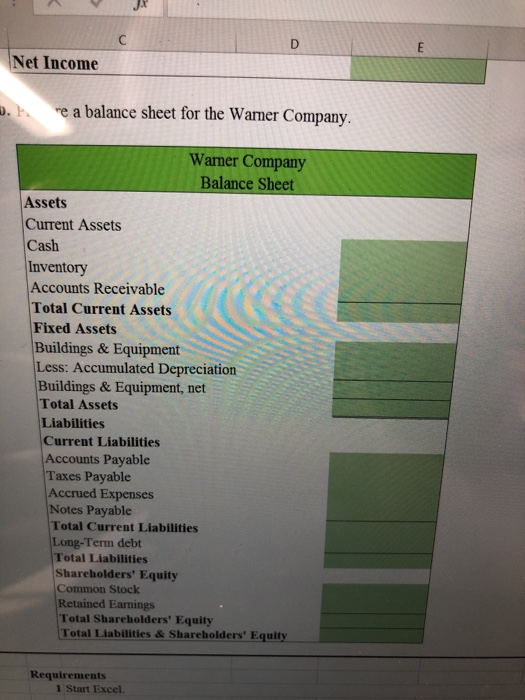 for the Wamer Company from the following scrambled list of items. below