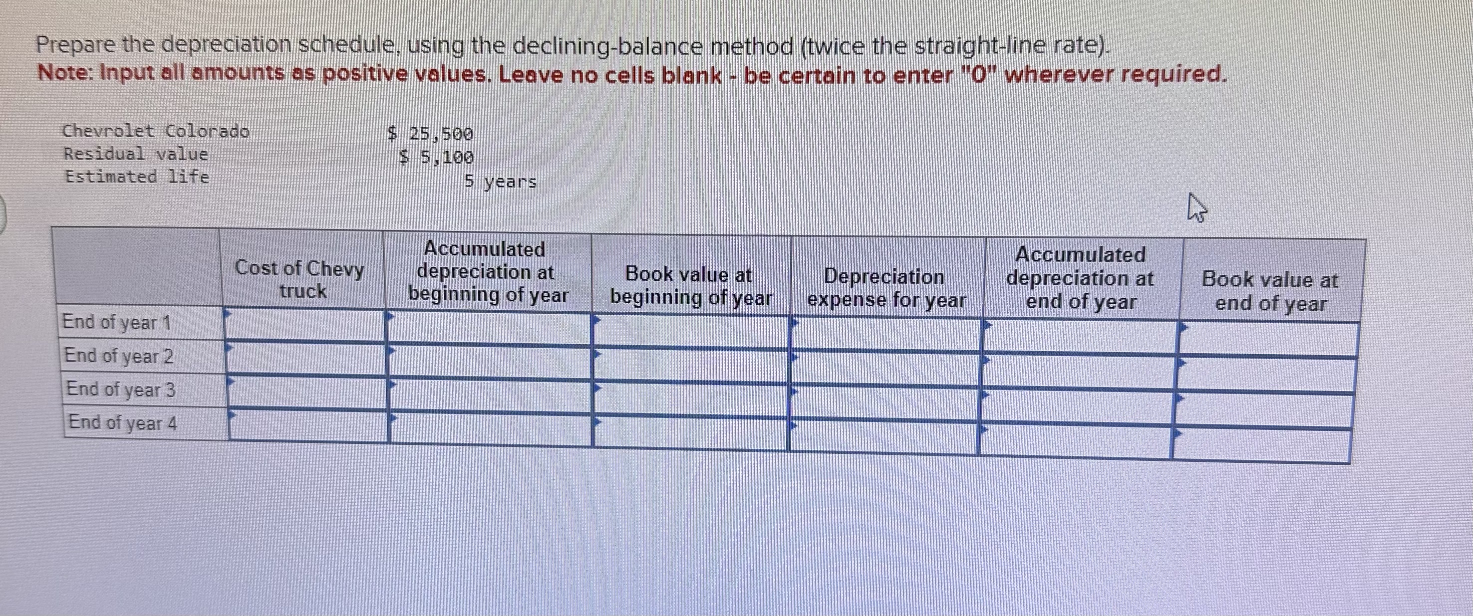  Prepare the depreciation schedule, using the declining-balance method (twice the straight-line