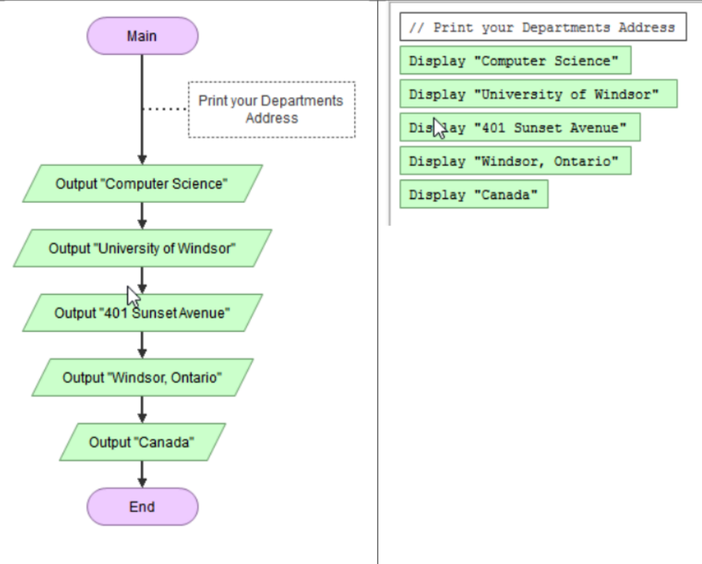Based on the following flow chart write python code to print. This