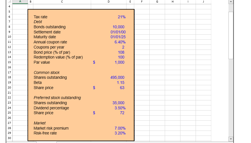 the writing in RED. Problem 13-11 Finding the WACC