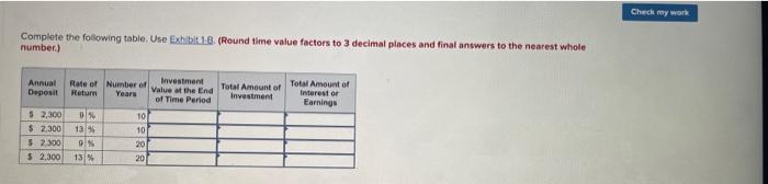  Check my work Complete the following table. Use Exhibit 1:8. (Round