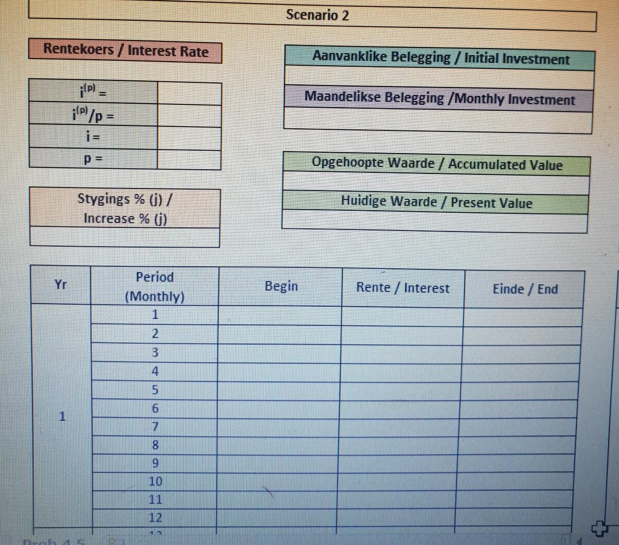 of yours opens a savings account and immediately invests R15,000 in the