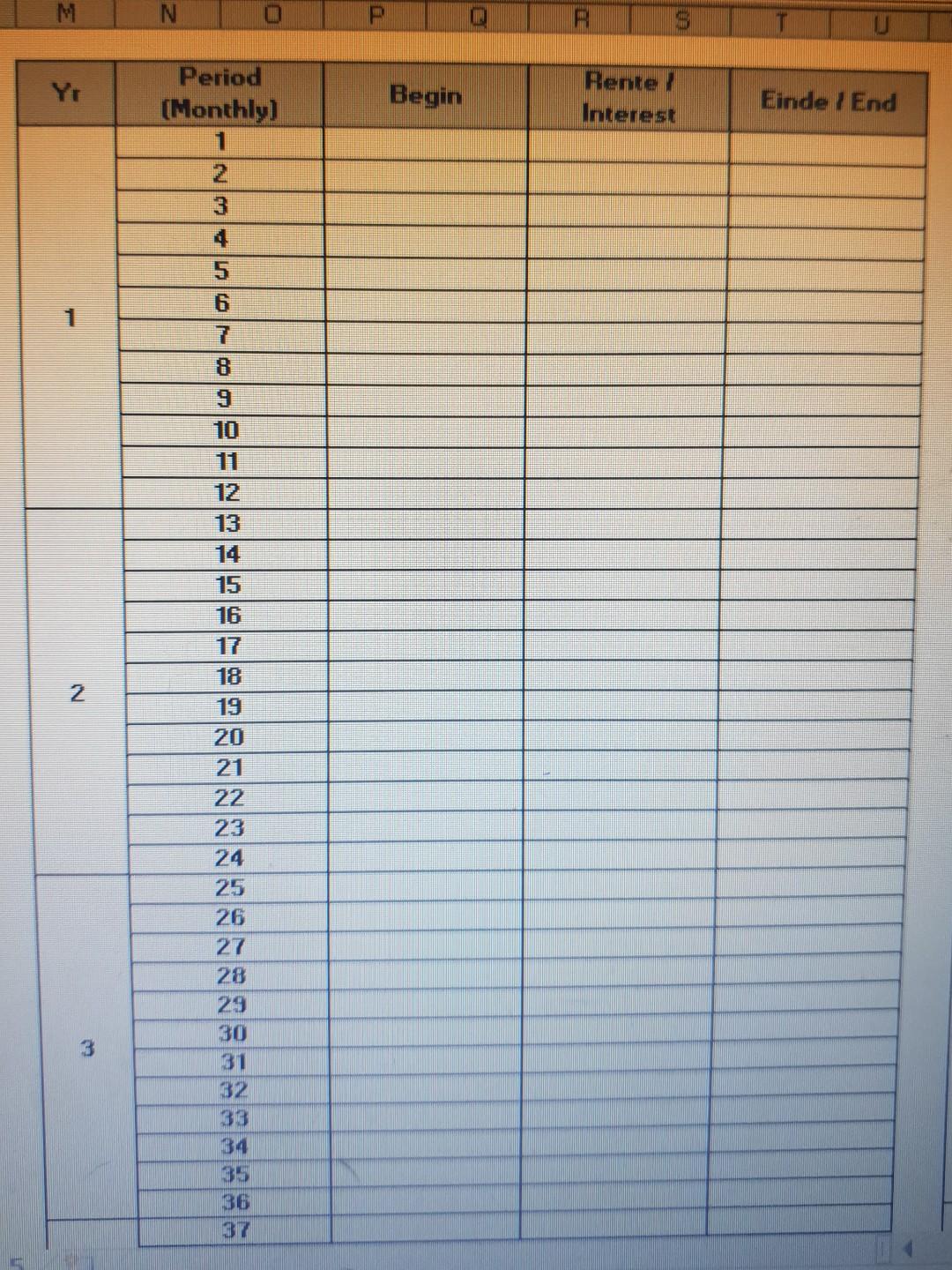 account. Thereafter your friend decides to invest an amount of R625 at