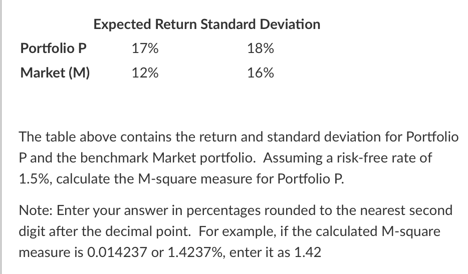  The table above contains the return and standard deviation for Portfolio