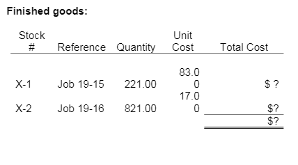 POSITION: Hazel Inc. is a small producer of custom doll houses in