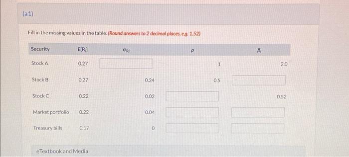  (21) Fill in the missing values in the table. (Round answers