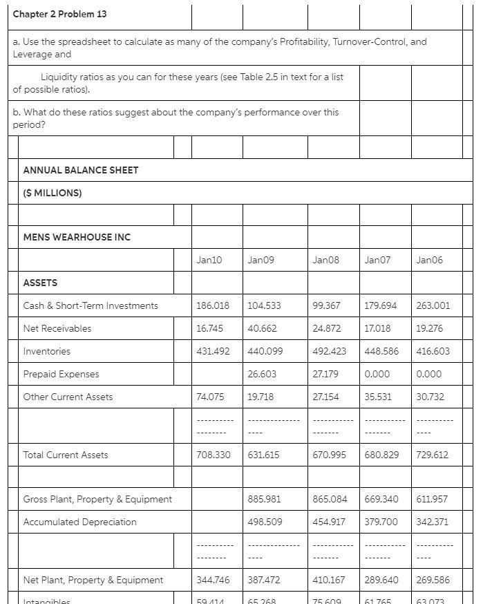  Please help provide the answer in Excel, i need to know