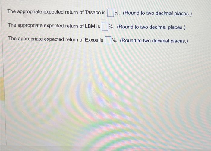 is 10.3 percent, and the risk premium in the market is 5.3