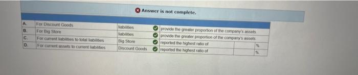 for 2012- 2021. The data set is in the form of an