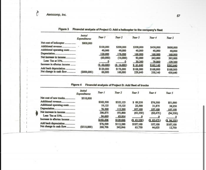 is not clear? Aerocomp, Inc. As ahe beaded soward her bosi's office,