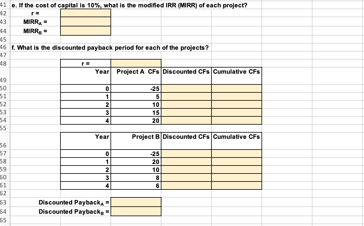 division is considering two investment projects, each of which requires an up-front