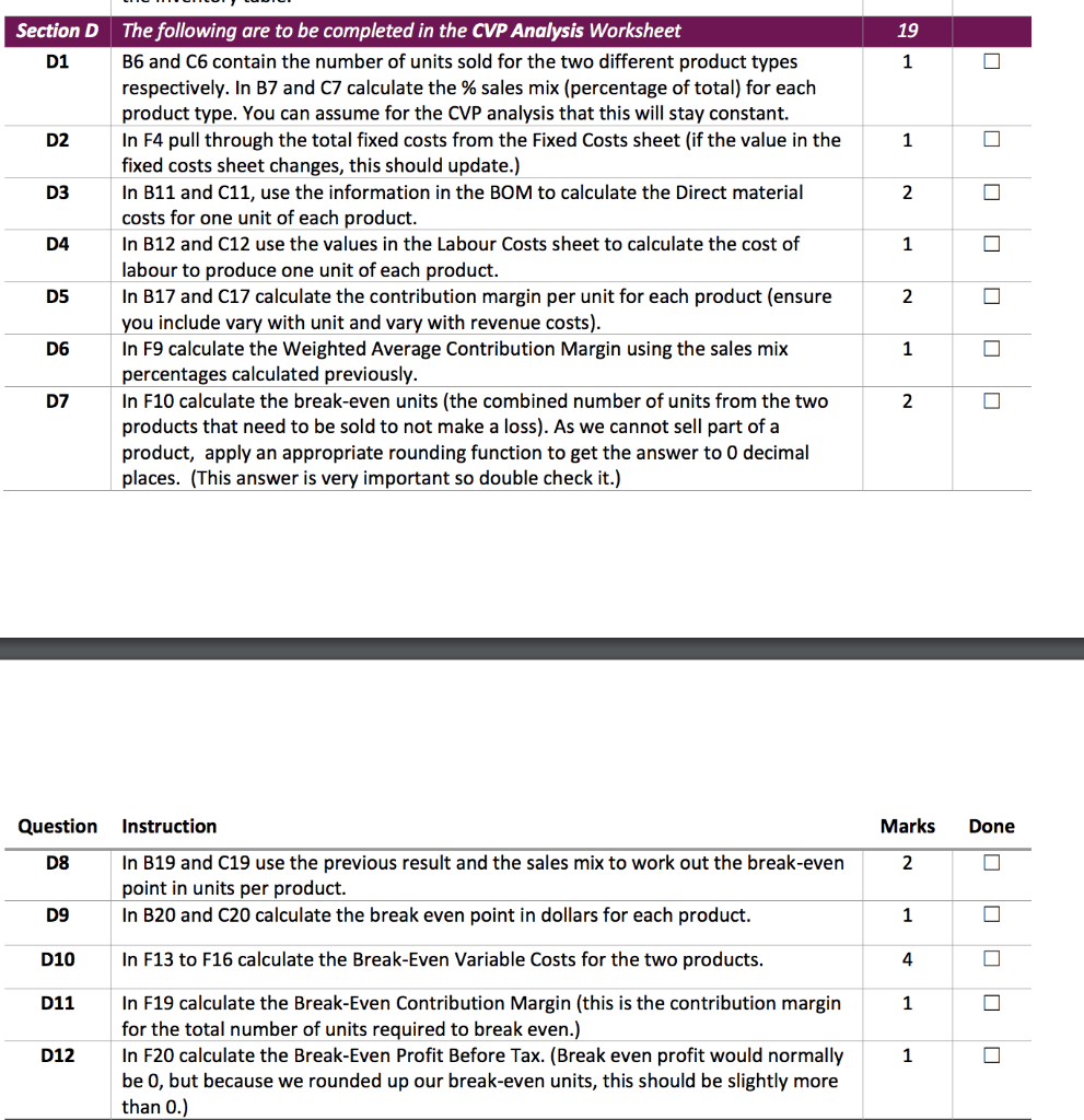 YOU SO MUCH!!!!!!!! Fixed Costs Fixed Cost Items Rent Utilities Admin Costs
