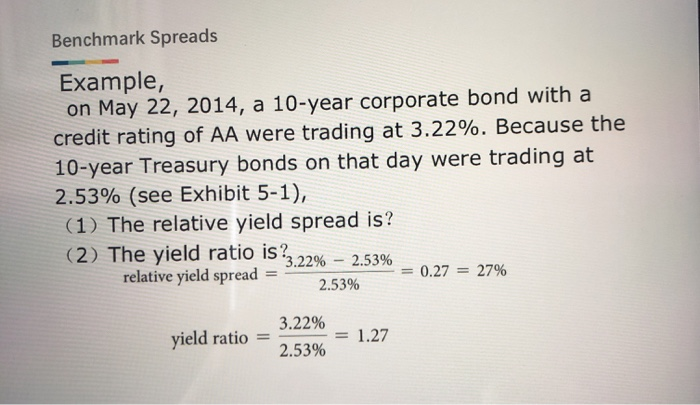 (continued) >The coupon rate of a floating-rate security (or floater) = reference