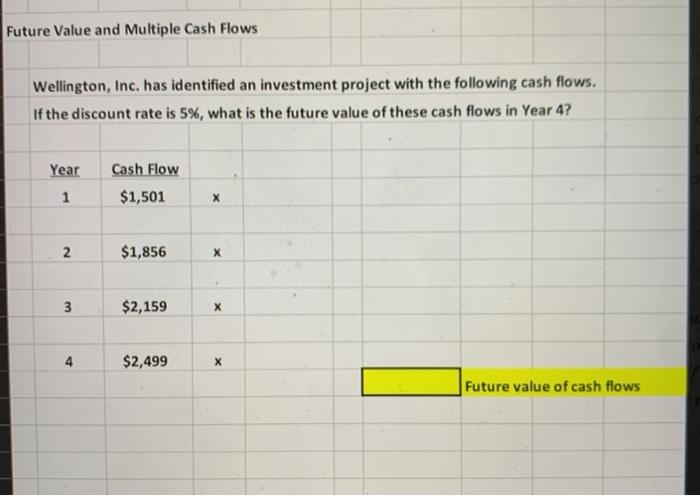  Future Value and Multiple Cash Flows Wellington, Inc. has identified an