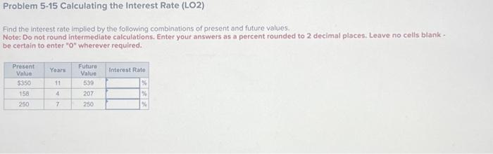  Problem 5.15 Calculating the Interest Rate (LO2) Find the interest rate