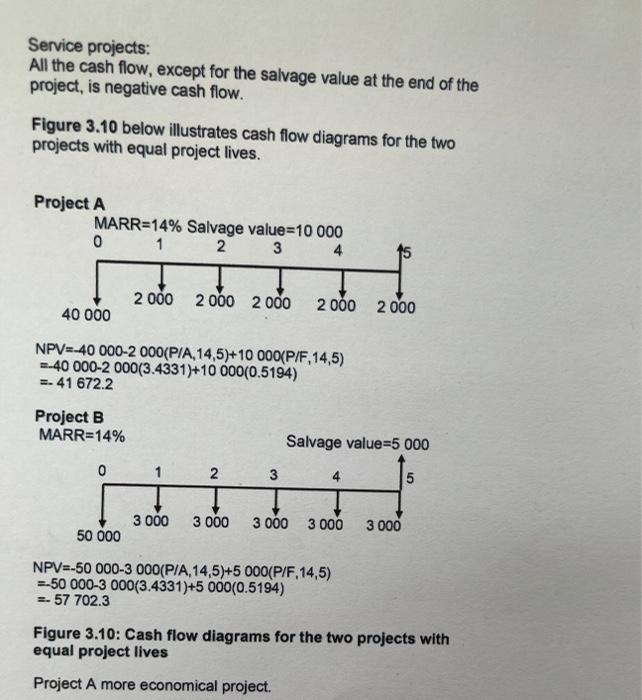 Service projects with equal project lives Finite service requirement: The project lives