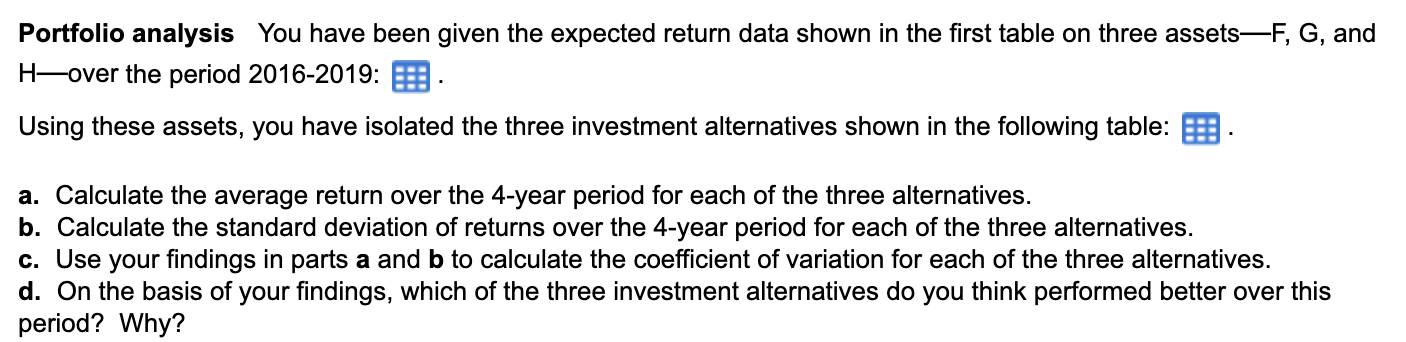  Portfolio analysis You have been given the expected return data shown