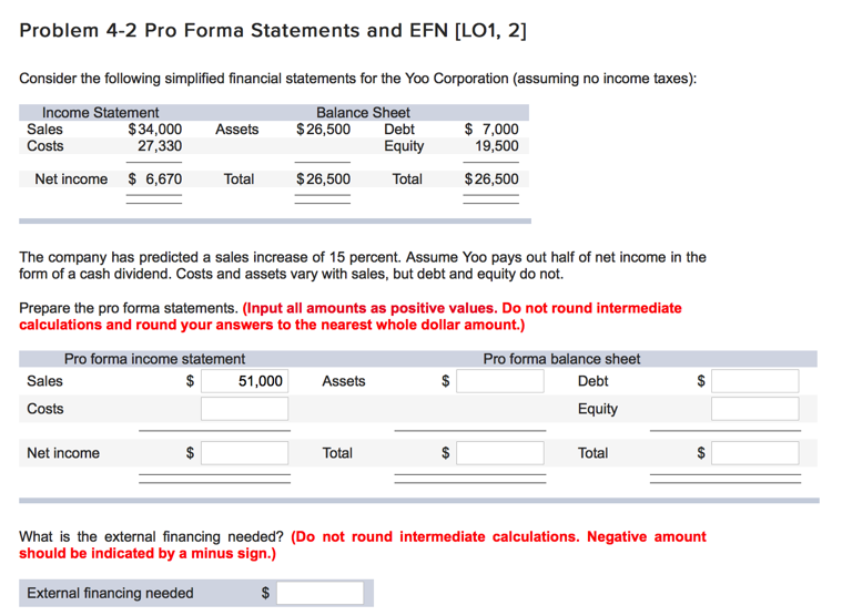  Problem 4-2 Pro Forma Statements and EFN [LO1, 2] Consider the