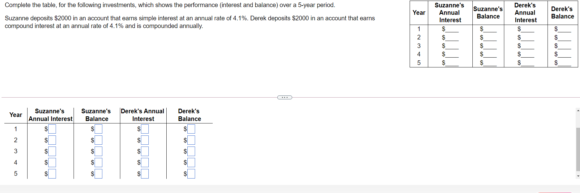  Please round to the nearest dollar, thanks Complete the table, for