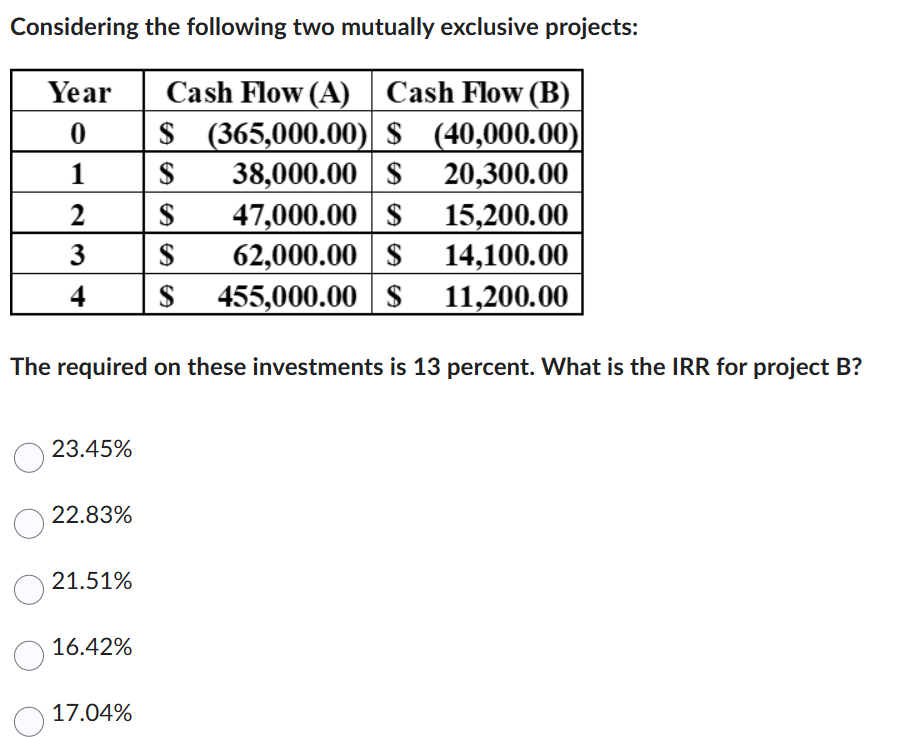  Considering the following two mutually exclusive projects: The required on these