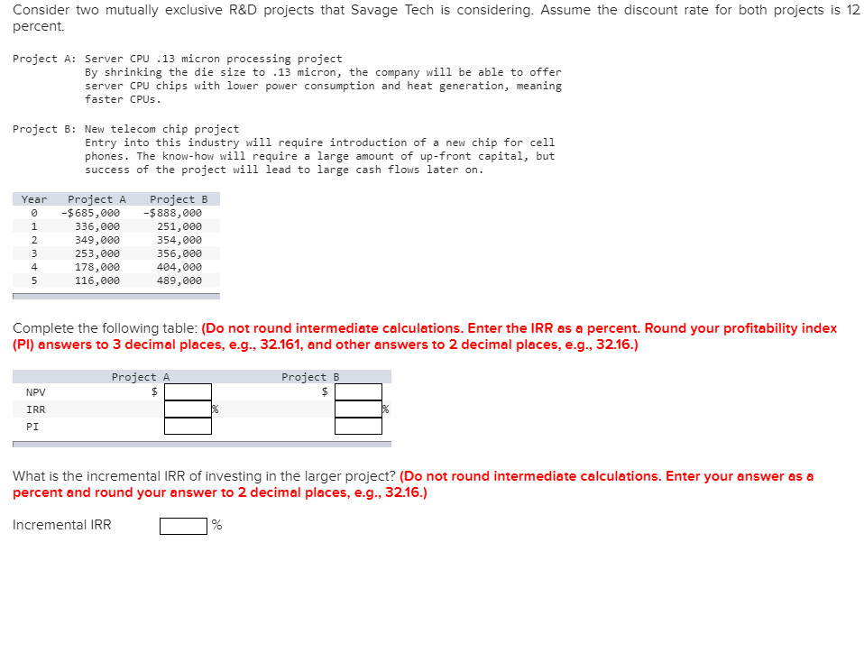 Answer the following. Consider two mutually exclusive R&D projects that Savage Tech