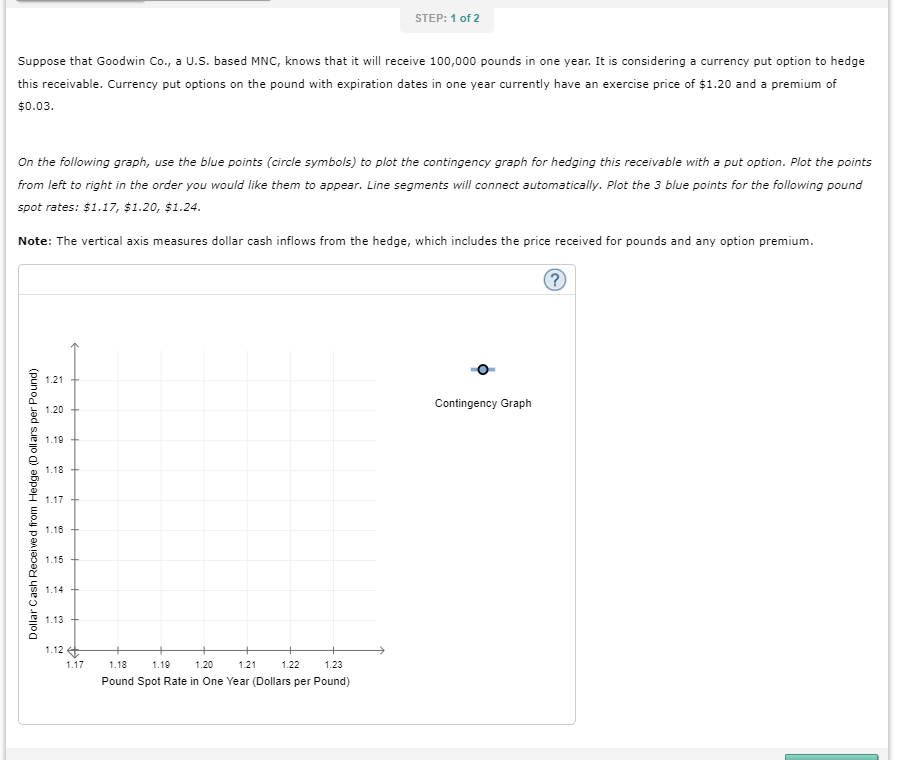 Suppose that Goodwin Co., a U.S. based MNC, knows that it