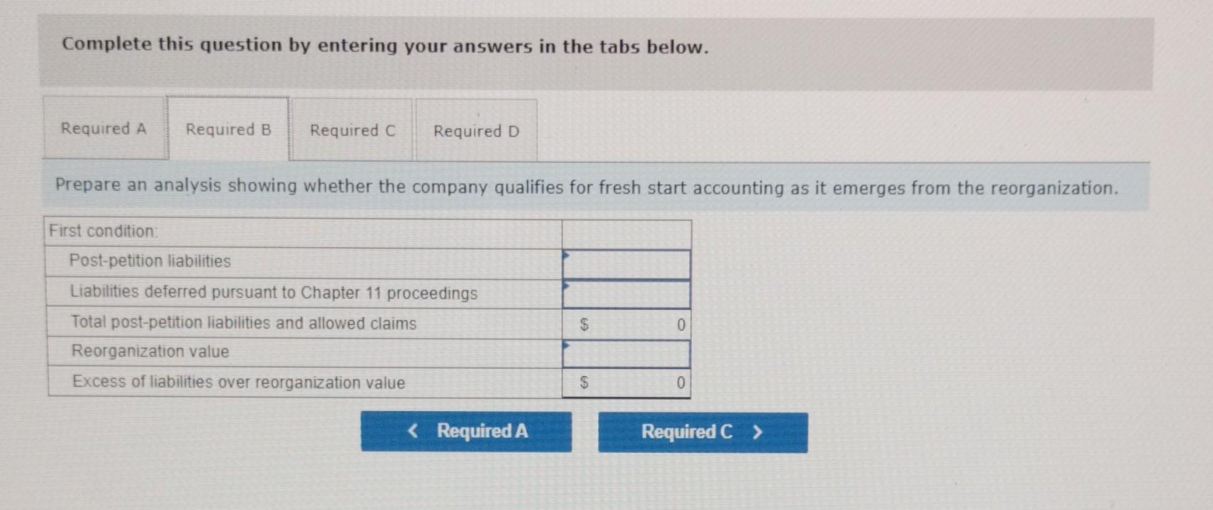 a loss, the company posted better results during 20X1. Polydorous is having