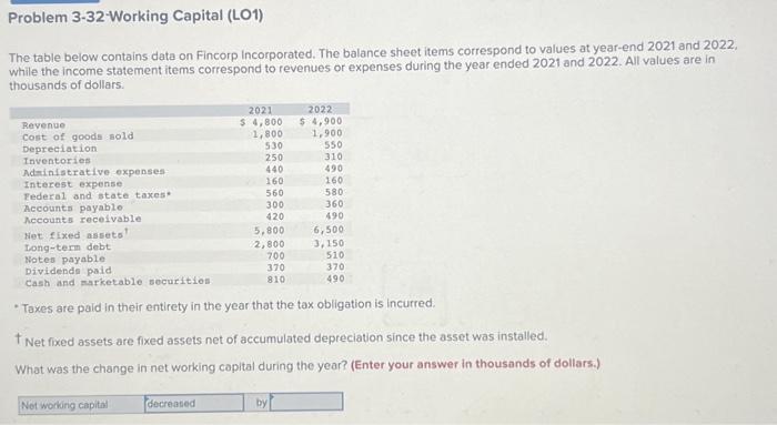 Problem 3-32-Working Capital (LO1) The table below contains data on Fincorp