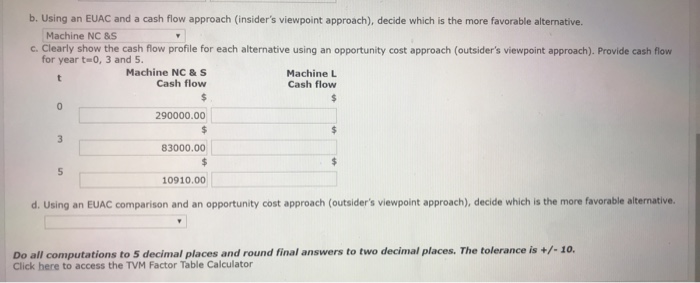 NC machine was purchased for the express purpose of machining large, complex