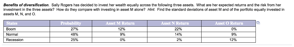 Please explain the steps... I am particularly having trouble with calculating the