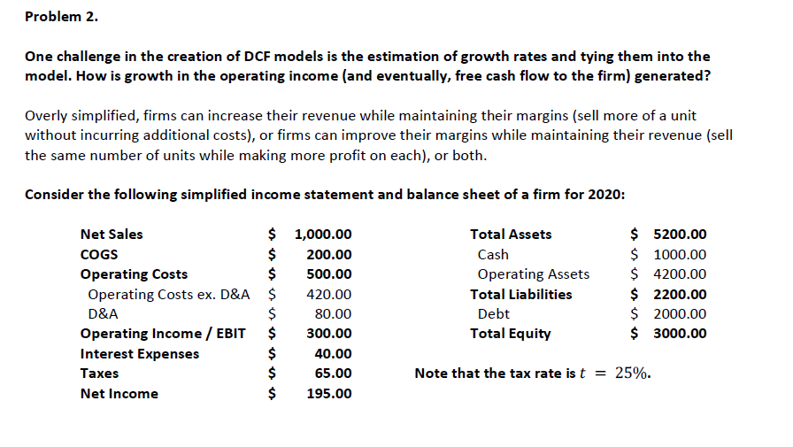  Problem 2. One challenge in the creation of DCF models is